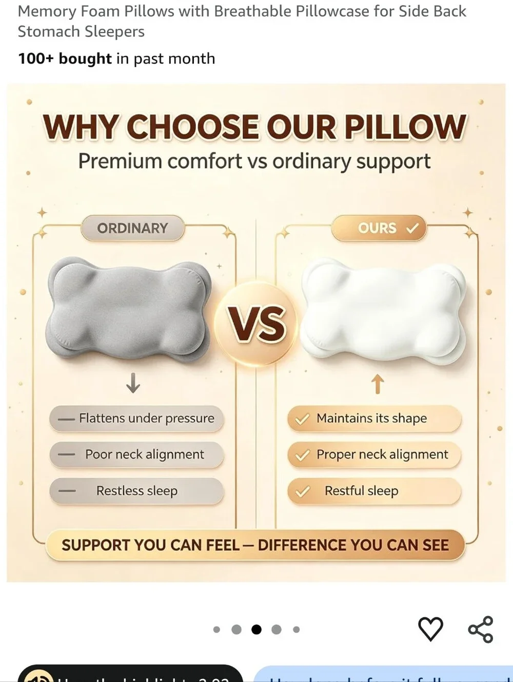 GWSTVMP White Cloud Neck Support Pillow - Memory Foam Cervical Pillow